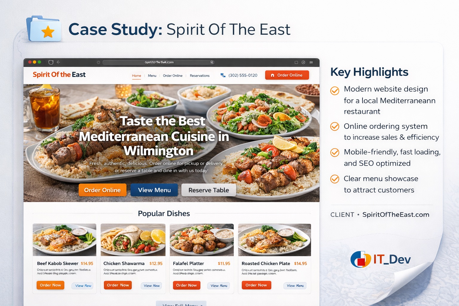 Website and presentation proof from a restaurant-style launch case