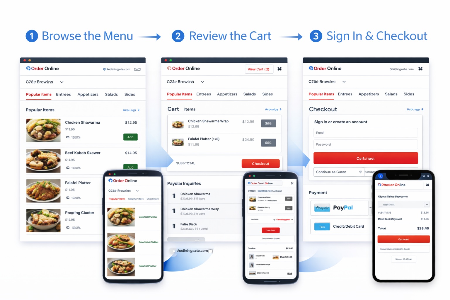 Table-side and menu-ready flows